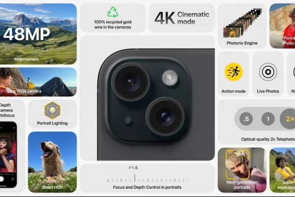 Camera iPhone 15 chụp ảnh còn đẹp không Review thực tế